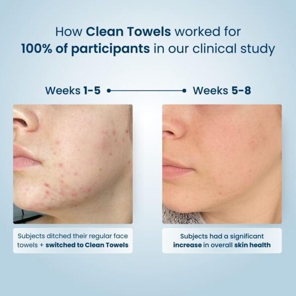 Clean Skin Club - Image 4