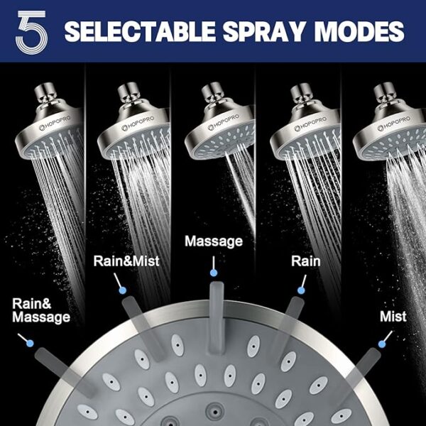 High Pressure Shower Head - Image 2