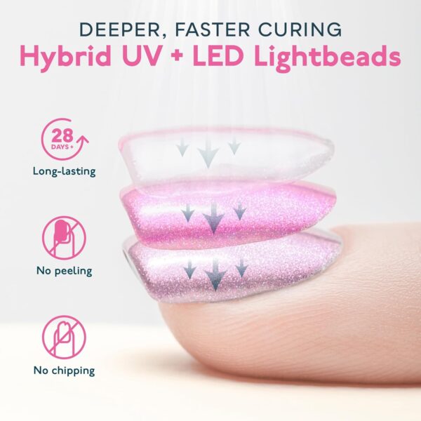 UV LED Nail Lamp - Image 3