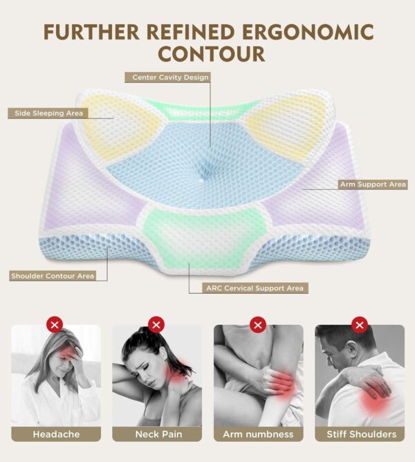 Osteo Cervical Pillow - Image 4