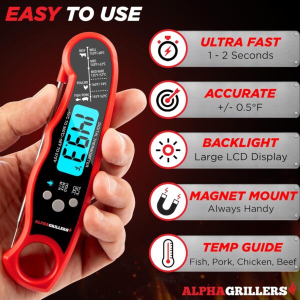 Meat Thermometer - Image 2