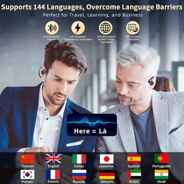 Ai Language Translation Earbuds - Image 3