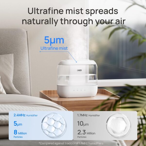 Dreo Humidifiers for Bedroom - Image 4