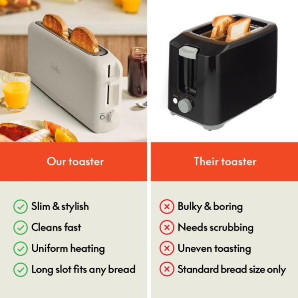 bella 2 Slice Slim Toaster - Image 5