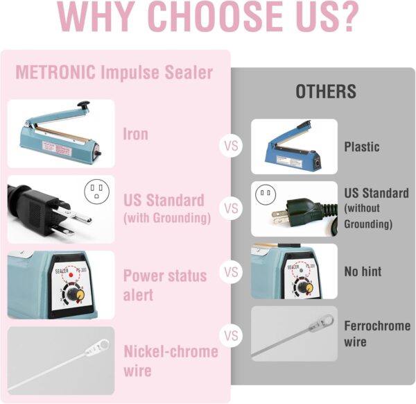 METRONIC Impulse Sealer 8 inch - Image 2