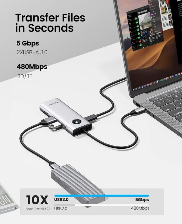 USB C Hub - Image 6