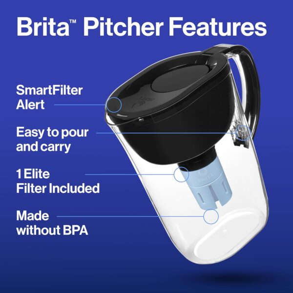Elite Water Filter Pitcher - Image 2