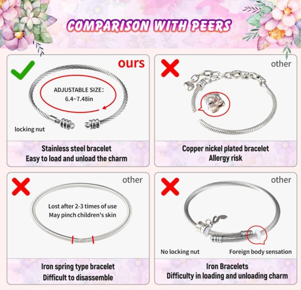COO&KOO Charm Bracelet Making Kit - Image 5