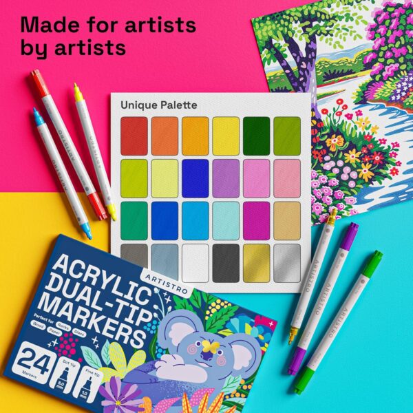 Fabric Markers for Textile - Image 5