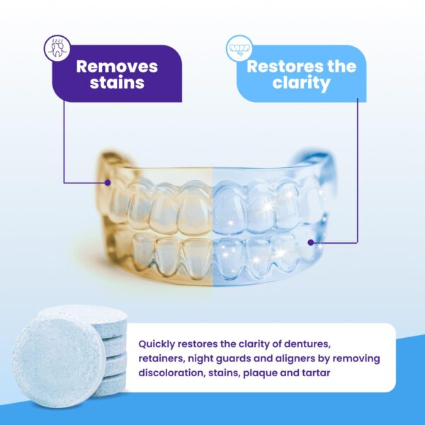 Retainer Cleaner Tablets for Invisalign - Image 3