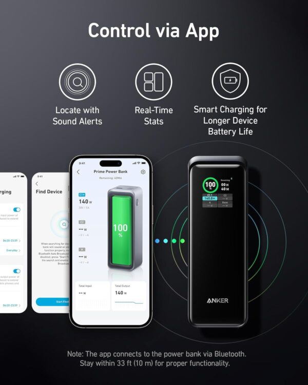 Anker Prime Power Bank - Image 5