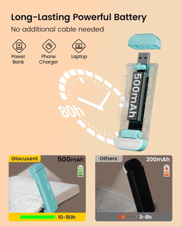 Glocusent USB Rechargeable Book Light - Image 2