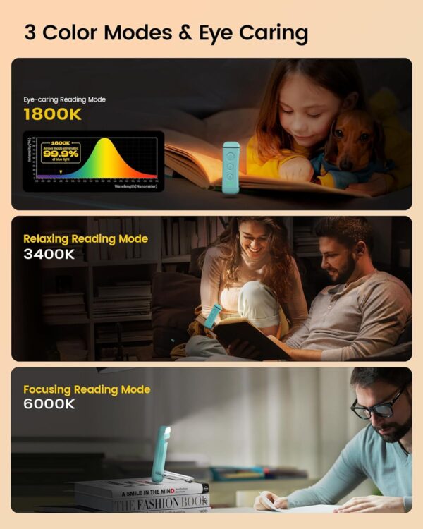 Glocusent USB Rechargeable Book Light - Image 4