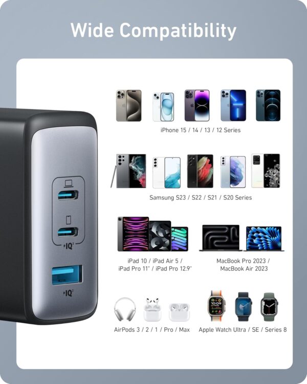 Anker Nano 100W USB-C Charger - Image 3