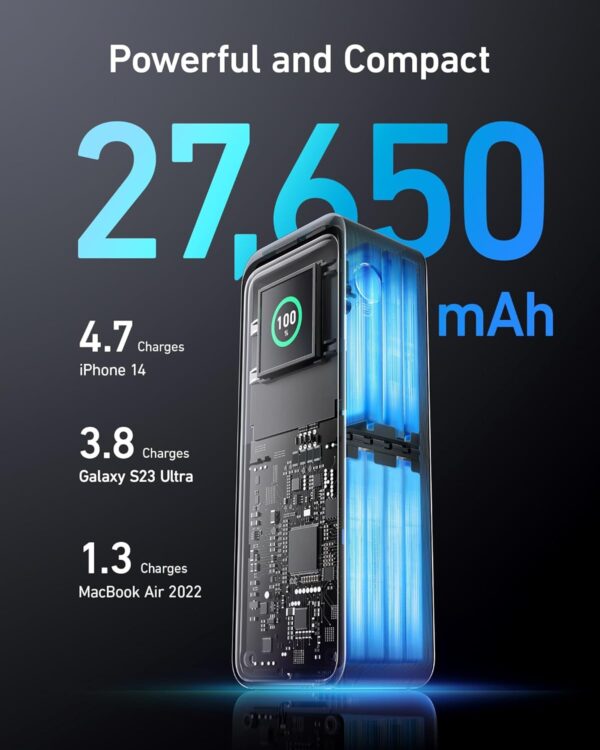 Anker Prime Power Bank - Image 4