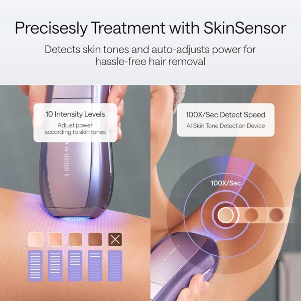 Ulike Laser Hair Removal - Image 3