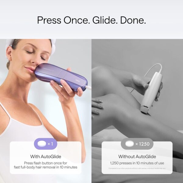 Ulike Laser Hair Removal - Image 4