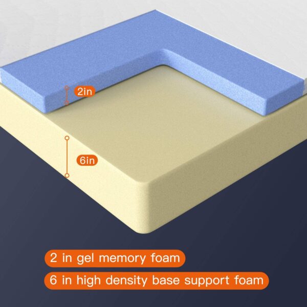 FDW 8 inch Twin Mattress - Image 5