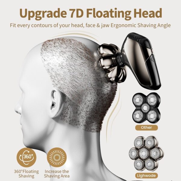 Head Shavers for Bald Men - Image 3