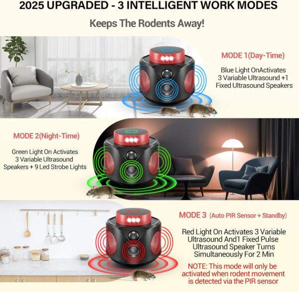 Mice Repellent Indoor Ultrasonic - Image 4