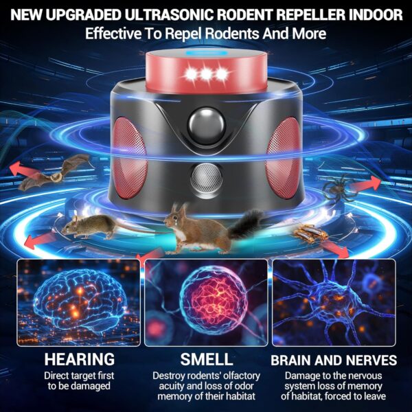 Mice Repellent Indoor Ultrasonic - Image 3
